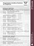 2 a Circular. Programação Científica Preliminar do Congresso. 63 o Congresso da SBC. 6 a 10 setembro Curitiba - PR ATUALIZAÇÕES CURRICULARES