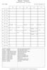 Horários 1º Semestre Gestão de Recursos Humanos - 1º Ano (Turma 1)