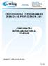 PROTOCOLO DO 1º PROGRAMA DE ENSAIOS DE PROFICIÊNCIA 2015 COMPARAÇÃO INTERLABORATORIAL TORQUE