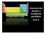 Estrutura dos átomos e tendências periódicas Aula 3