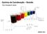 Química de Coordenação Revisão. Prof. Fernando R. Xavier