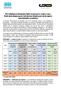 DESTAQUE 1 Avanços no país: a alteração nos indicadores no país no período de 2011 a 2016 foram poucos significativos, como mostra a tabela abaixo: