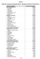 Anexo 6. Tabela A6 Execução de Emendas (Geral) - Deputados (LOA 2010 / Exercício 2011)