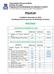 PPgLitCult. Candidatos Aprovados em 2016 Classificação final no processo de distribuição de bolsas MESTRADO DOCUMENTOS DA MEMÓRIA CULTURAL