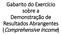 Gabarito do Exercício sobre a Demonstração de Resultados Abrangentes (Comprehensive Income)