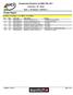 Finish Report. Campeonato Brasileiro de BMX CBC Americana - SP - Brasil. Race 1 / All Classes ( 12/06/2011 )