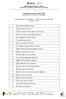 Contratação de escola (Decreto-Lei n.º 132/2012, de 27 de junho) Lista Ordenada de Candidatos - Grupo de recrutamento 550 (Horário n.