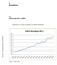 4 Resultados Índices das RH e o IMPA. Apresenta-se a seguir os gráficos dos Índices Regionais: Figura 15- Índice RH1