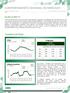 COMPORTAMENTO SEMANAL DE MERCADO