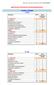 MESTRADO INTEGRADO EM BIOENGENHARIA. TRONCO COMUM 1º Ano