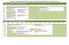 HORARIO e SALAS DE AULAS DAS AULAS DO CURSO DE FARMÁCIA-BIOQUÍMICA PARA O 1º SEMESTRE DE 2018 INTEGRAL 1º SEMESTRE Disciplinas obrigatórias