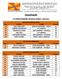 Classificação 2º TORNEIO RANKING DISTRITAL ATMDV SEIA 2017