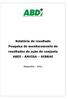 Relatório de resultado Pesquisa de monitoramento de resultados de ação de conjunta ABDI - ANVISA SEBRAE