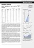 Relatório Setorial 11 de Abril de 2018