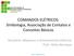 COMANDOS ELÉTRICOS: Simbologia, Associação de Contatos e Conceitos Básicos