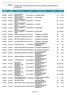 DEMONSTRATIVO DETALHADO (DIÁRIO) DAS RECEITAS E DESPESAS DO PERÍODO CONTRATO OUTUBRO/2017