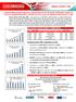 LOJAS AMERICANAS ANUNCIA CRESCIMENTO DE VENDAS MESMAS LOJAS DE 14% NO QUADRIMESTRE E AUMENTO DE 0,5 pp NA MARGEM EBITDA DO 1T08