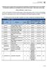 EDITAL Nº 005/2016 Unidade de Passos 1. DA IDENTIFICAÇÃO DA VAGA, DO CURSO, DA DISCIPLINA, DO TURNO, DA FORMAÇÃO E DO REGIME DE TRABALHO