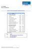 DIREÇÃO DE MARKET MANAGEMENT E DISTRIBUIÇÃO BANCÁRIA. Níveis I II 1.1. MARKET MANAGEMENT. Adiantamento/Levantamento Fundos