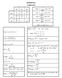 MATEMÁTICA FORMULÁRIO 10) A = onde. 13) Se P(x) = a n x n + a n 1x n a 1 x + a 0 e x 1, x 2,..., x n são raízes de P(x), então