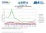 Informativo n 016 SAP-e (Safra 2013/ Mato Grosso)