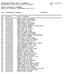 UNIVERSIDADE FEDERAL RURAL DE PERNAMBUCO DATA: 20/03/2017 DEPARTAMENTO DE REGISTROS E CONTROLE ACADEMICO PAG.: 1