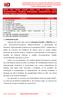 AULA 00: Visão Geral: PPA, LDO e LOA; Ciclo Orçamentário; Créditos Adicionais; Competência para legislar sobre orçamento.