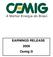 EARNINGS RELEASE 2009 Cemig D
