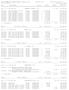 Conta : ORDENADOS E SALÁRIOS - DCC Sd. Ant.: ,44D