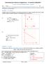 Informática para Ciências e Engenharias - 2º semestre 2016/2017