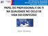 PAPEL DO PROFISSIONAL E DA TI NA QUALIDADE NO CICLO DE VIDA DO CONTEÚDO