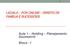 LEGALE PÓS ONLINE DIREITO DE FAMÍLIA E SUCESSÕES. Aula 1 Holding Planejamento Sucessório. Bloco - I