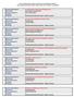 LISTA DE EVENTOS REALIZADOS PELA ESCOLA DE HUMANIDADES PRÉDIO 5 CERTIFICADOS DISPONÍVEIS- PROEX- PRÉDIO 40 SALA 201- TELEFONE: