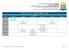 HORÁRIO DE AULAS /01 - ENGENHARIA AMBIENTAL (11I500G) 1º PERÍODO Horário Segunda-feira Terça-feira Quarta-feira Quinta-feira Sexta-feira Sábado