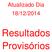 Atualizado Dia 18/12/2014. Resultados Provisórios