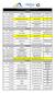 Curso: Bacharelado em Engenharia Civil - Provas SUB NOTURNO 1º Semestre. Data Horário Disciplina Professor da disciplina