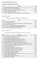 Câmara Municipal / Conselho Municipal / Comissão Executiva. Expediente / Pessoal / Taxas e Licenças / Notariado Privativo / Arquivo