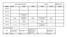 CURSO: ENGENHARIA ELÉTRICA PERÍODO: 1 HORÁRIO 2ª FEIRA 3ª FEIRA 4ª FEIRA 5ª FEIRA 6ª FEIRA SÁBADO