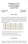 UNIVERSIDADE NOVA DE LISBOA Faculdade de Economia Análise de Dados e Probabilidade 2º Semestre 2008/2009 Exame Final 1ª Época. Grupo I (4 Valores)