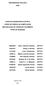 UNIVERSIDADE PAULISTA UNIP CURSO DE ENGENHARIA ELÉTRICA CURSO DE CIÊNCIA DA COMPUTAÇÃO METODOLOGIA DO TRABALHO ACADÊMICO TIPOS DE PESQUISA