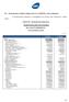 8.9. Demonstrações contábeis exigidas pela Lei nº 6.404/1976 e notas explicativas. ANEXO 10 Demonstrações financeiras