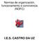 Normas de organización, funcionamento e convivencia (NOFC) I.E.S. CASTRO DA UZ