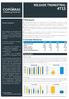 4T13 RELEASE TRIMESTRAL. Destaques. Grandes Números. Resultados. Grupo Copobras