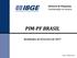 Diretoria de Pesquisas Coordenação de Indústria PIM-PF BRASIL. Resultados de Fevereiro de 2017