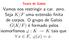 Lema. G(K/F ) [K : F ]. Vamos demonstrar usando o Teorema do Elemento Primitivo, a ser provado mais adiante. Assim, K = F (α).