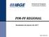 Diretoria de Pesquisas Coordenação de Indústria PIM-PF REGIONAL. Resultados de Janeiro de 2017