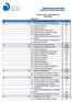 AMBULATORIAL - PROCEDIMENTOS REALIZADOS MAIO./ Proced com finalidade diagnóstica Col de mat por meio de punção/biopsia 52.