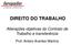 DIREITO DO TRABALHO. Alterações objetivas do Contrato de Trabalho e transferência. Prof. Antero Arantes Martins