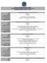 Anexo II Edital PROGRAD Nº 115/2017 Processo de Preenchimento de Vagas Ociosas 1ª Fase Modalidade Reopção de Curso