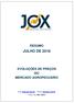 JOX Assessoria Agropecuária RESUMOS DE SETEMBRO DE 2003 n/ RESUMO JULHO DE 2018 EVOLUÇÕES DE PREÇOS DO MERCADO AGROPECUÁRIO